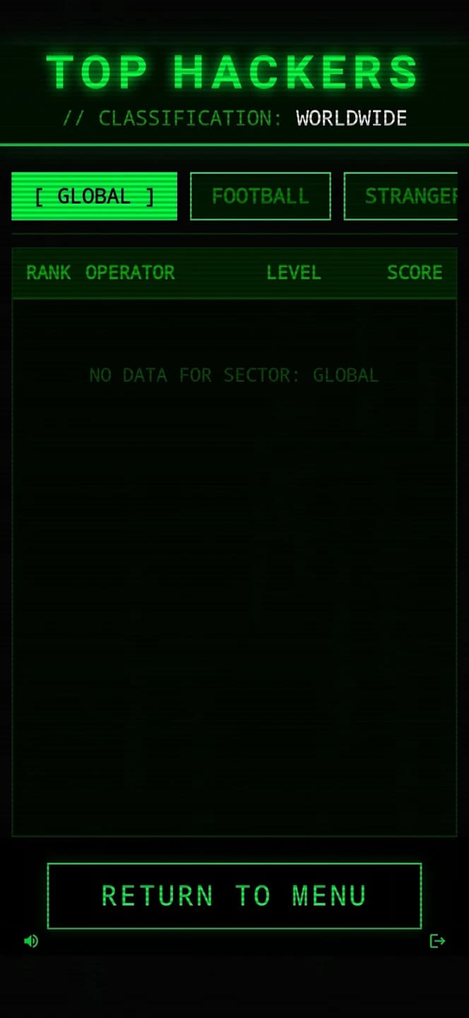 Ekran Top Hackers z globalnym rankingiem operatorów